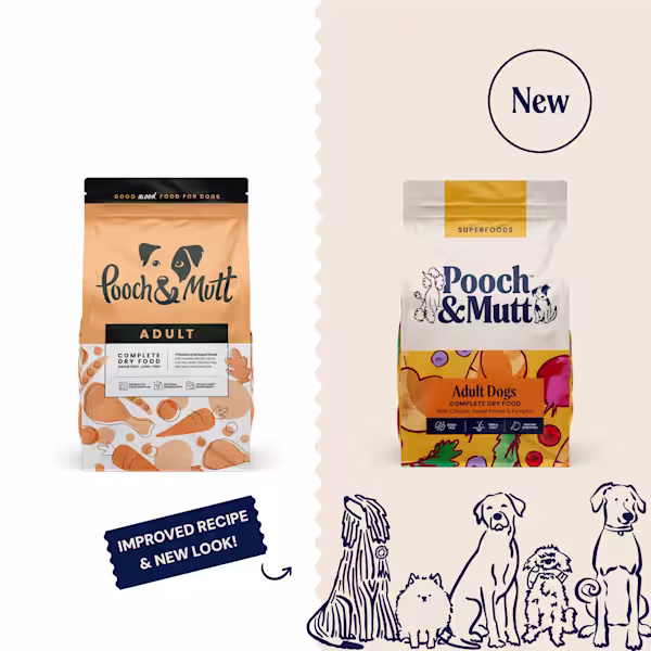 P&M NEW vs OLD DRY FOOD SUPERFOODS ADULT DOGS 7.5 kg