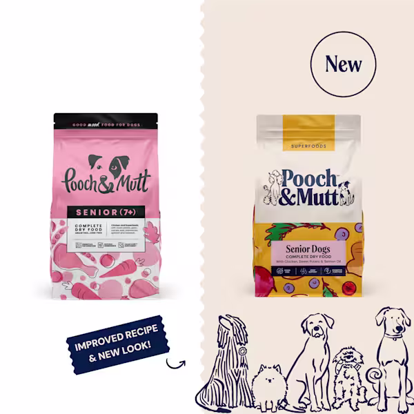 P&M NEW vs OLD DRY FOOD SUPERFOODS SENIOR 7.5 kg