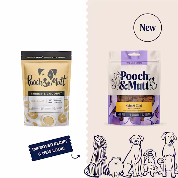 Skin & Coat Postbiotic Meaty Treats