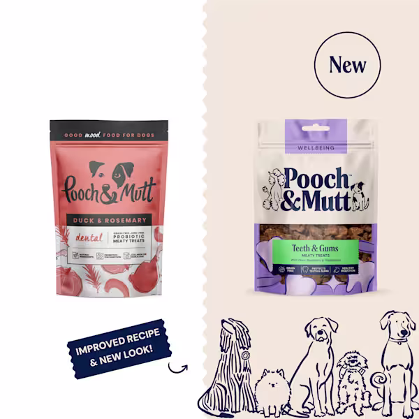 P&M NEW vs OLD TREATS WELLBEING TEETH & GUMS